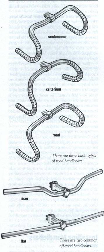 bike handle parts name